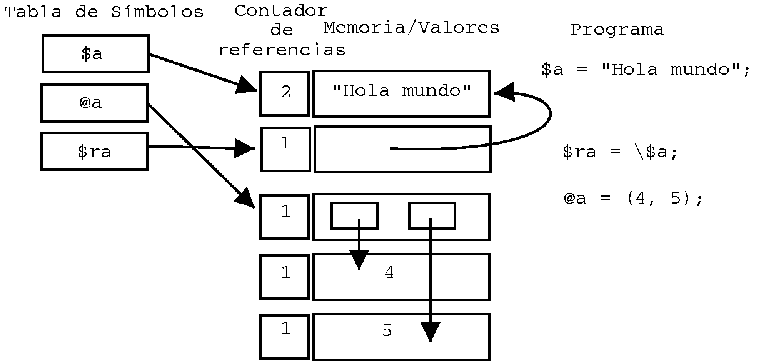 \begin{figure}\centerline{\epsfig{file=with_counts.ps, height =8cm}}\end{figure}