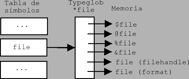 \begin{figure}\centerline{\epsfig{file=typeglob.eps, height=6cm}}\end{figure}